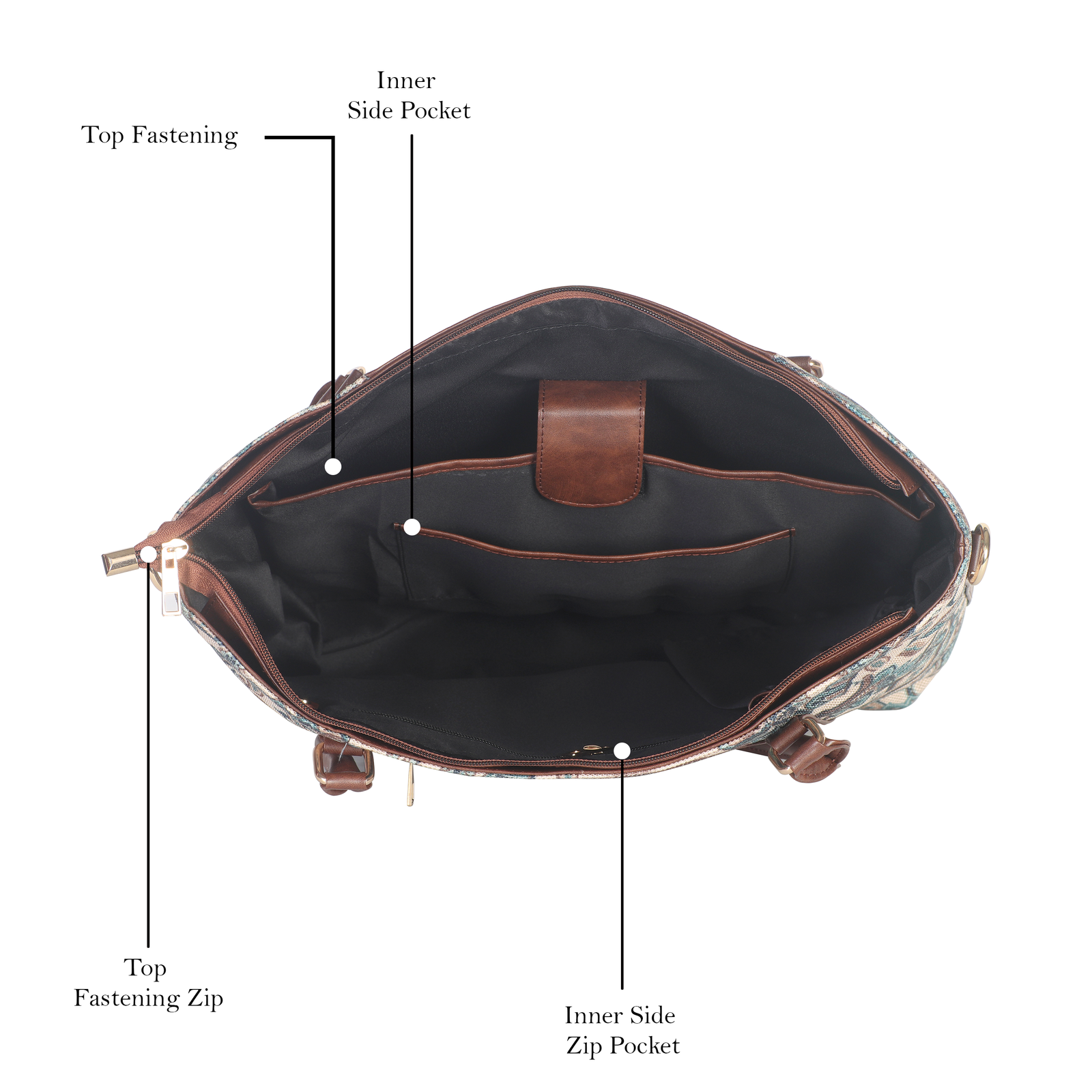 Women Printed Tote Bag - Image 5